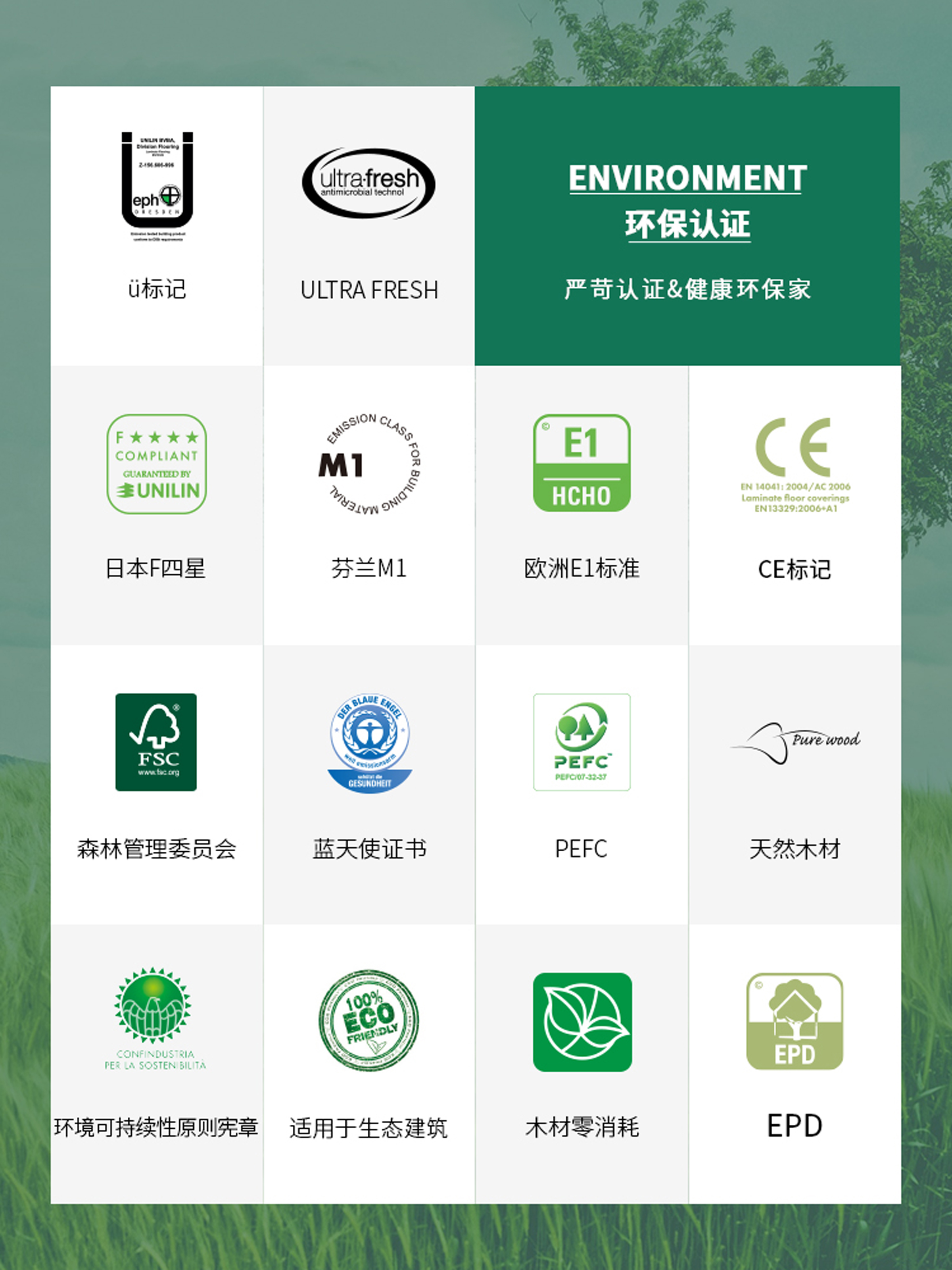 315“公平守正 安心消費”,得高健康家居保障品質如一 圖片18 315“公平守正 安心消費”,得高健康家居保障品質如一 圖片18