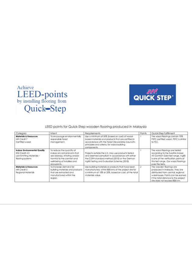 LEED（三層實(shí)木復(fù)合地板馬來西亞生產(chǎn)）